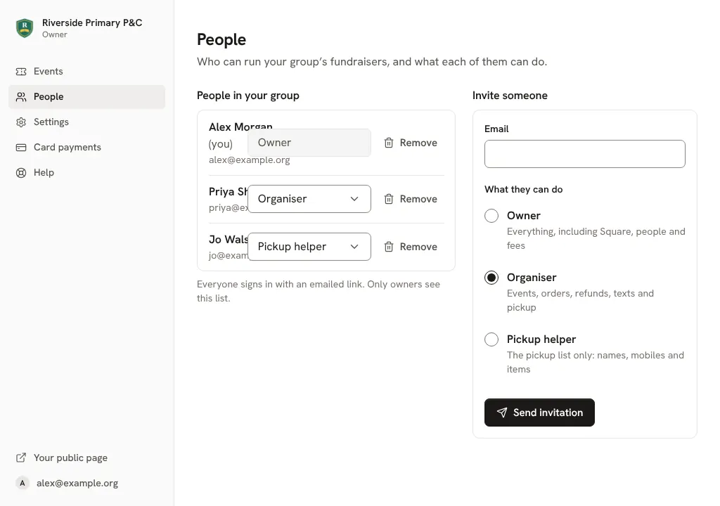 People: who's in your group and what each can do