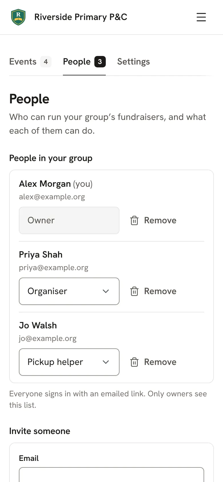 People: who's in your group and what each can do