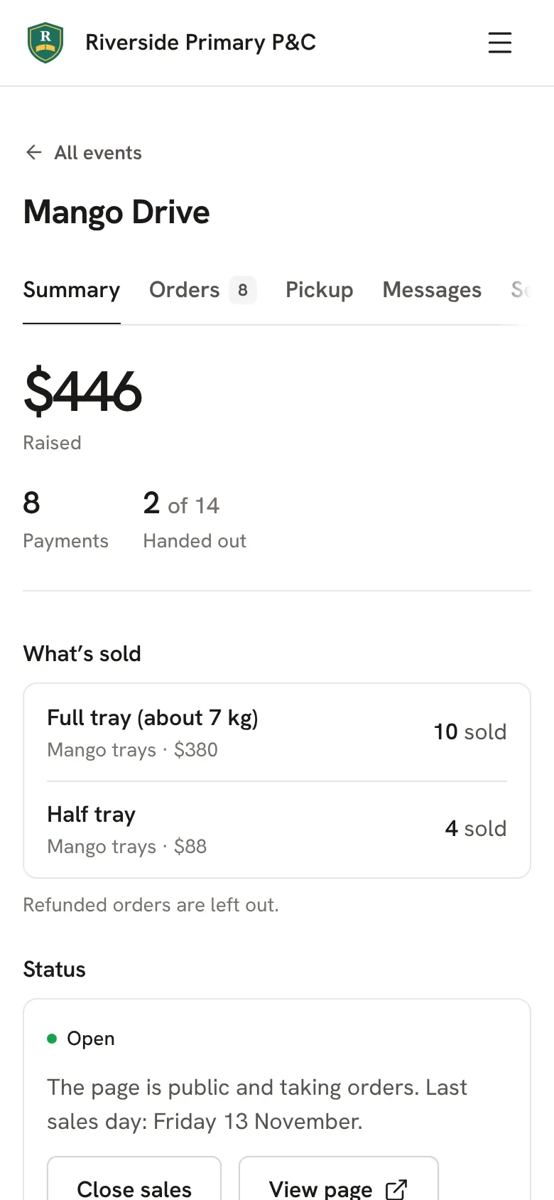A fundraiser's summary: money raised, payments and what's sold